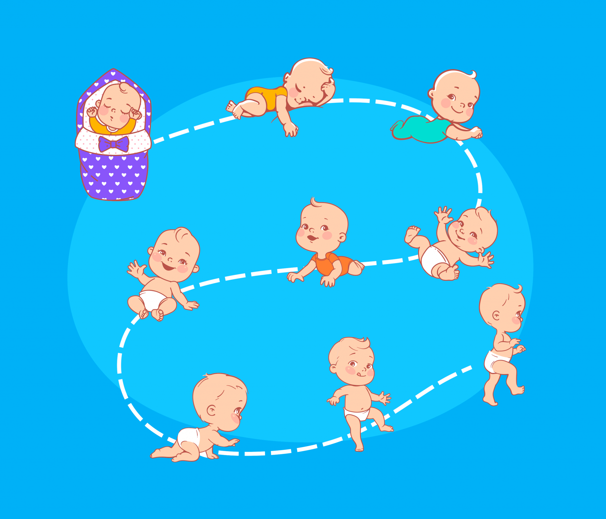 Marcos do desenvolvimento infantil quais são